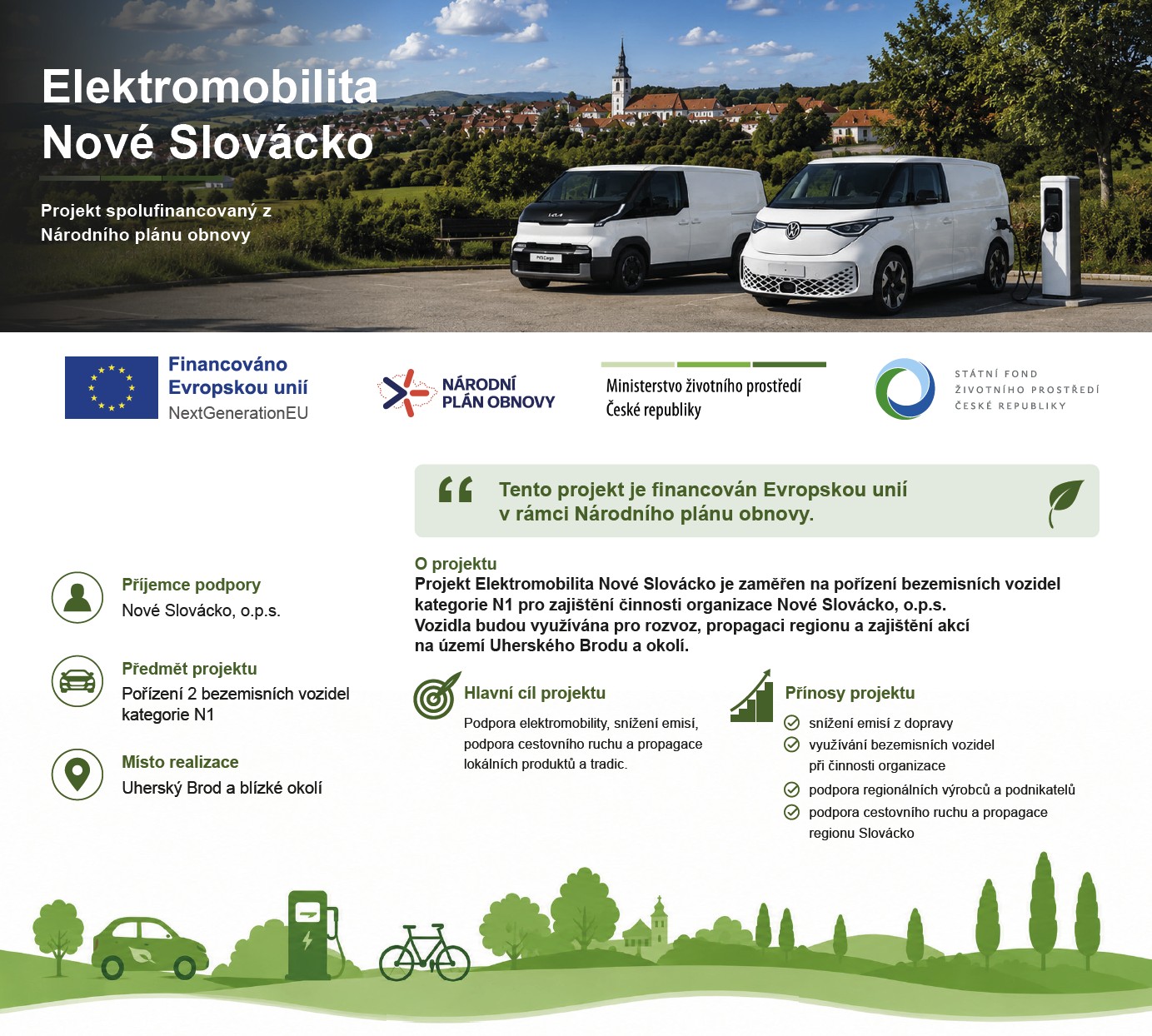 Informační plakát projektu Elektromobilita Nové Slovácko